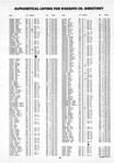 Landowners Index 023, Kossuth County 1988